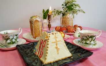 Во сколько обойдется украинцам пасхальная корзина в 2020 году