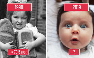 Сколько будут жить наши дети: прогноз от Госстата