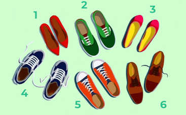 Тест по картинке: какой ваш путь?