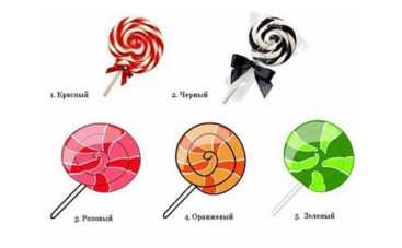 Тест по картинке: выберите леденец и узнайте о себе много нового
