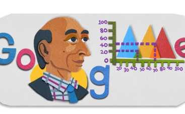 Лютфи Заде: кто изображен на Гугл дудле сегодня