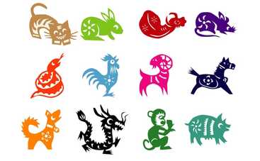 Восточный гороскоп на 2018 год для всех знаков: часть третья