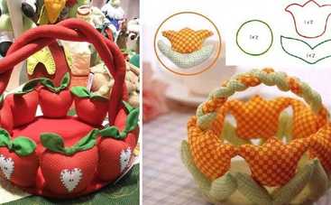 Поделки к Пасхе: удивительные корзинки для куличей и крашенок
