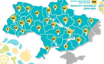 Програма Healthy Schools зiбрала 518 шкіл з усіх регіонів України