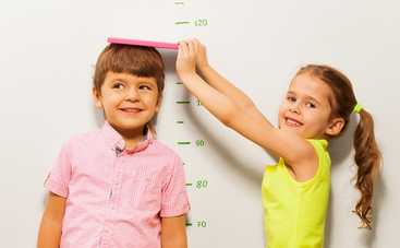 Нормы роста и веса у детей по годам от рождения до 17 лет по данным ВОЗ (таблицы)