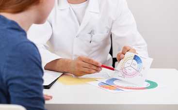 5 способов как рассчитать овуляцию: плюсы и минусы каждого метода