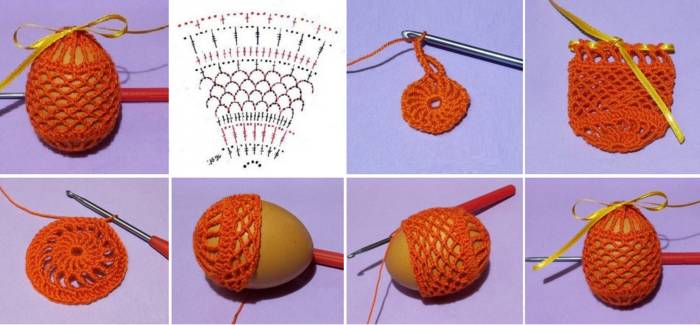 Пасхальные яйца крючком: описание вязания и схемы